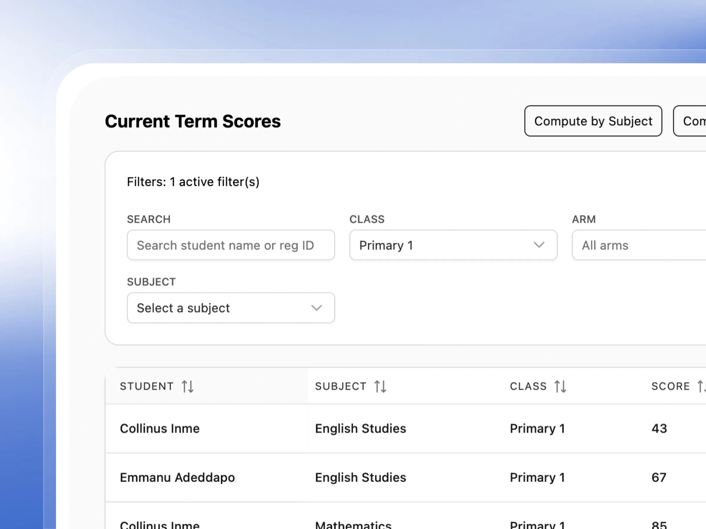 See where every student stands, right now