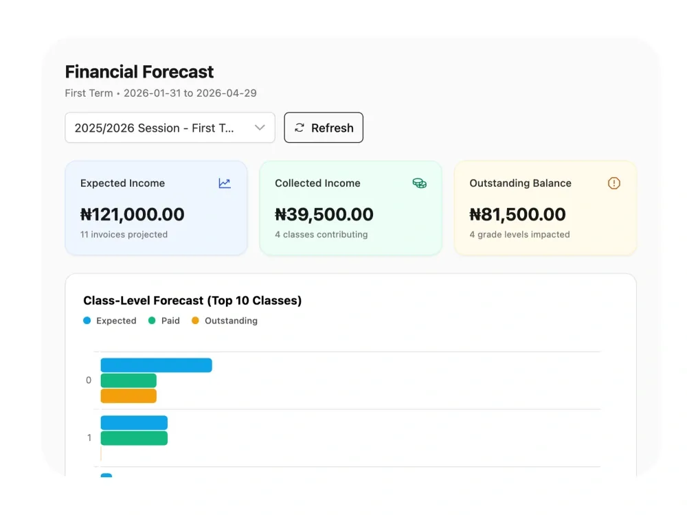 Financial Insights & Analytics hero image