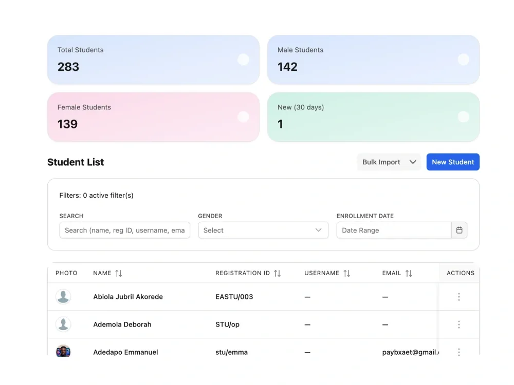 Femlify users module showing student list with 280 students and staff management