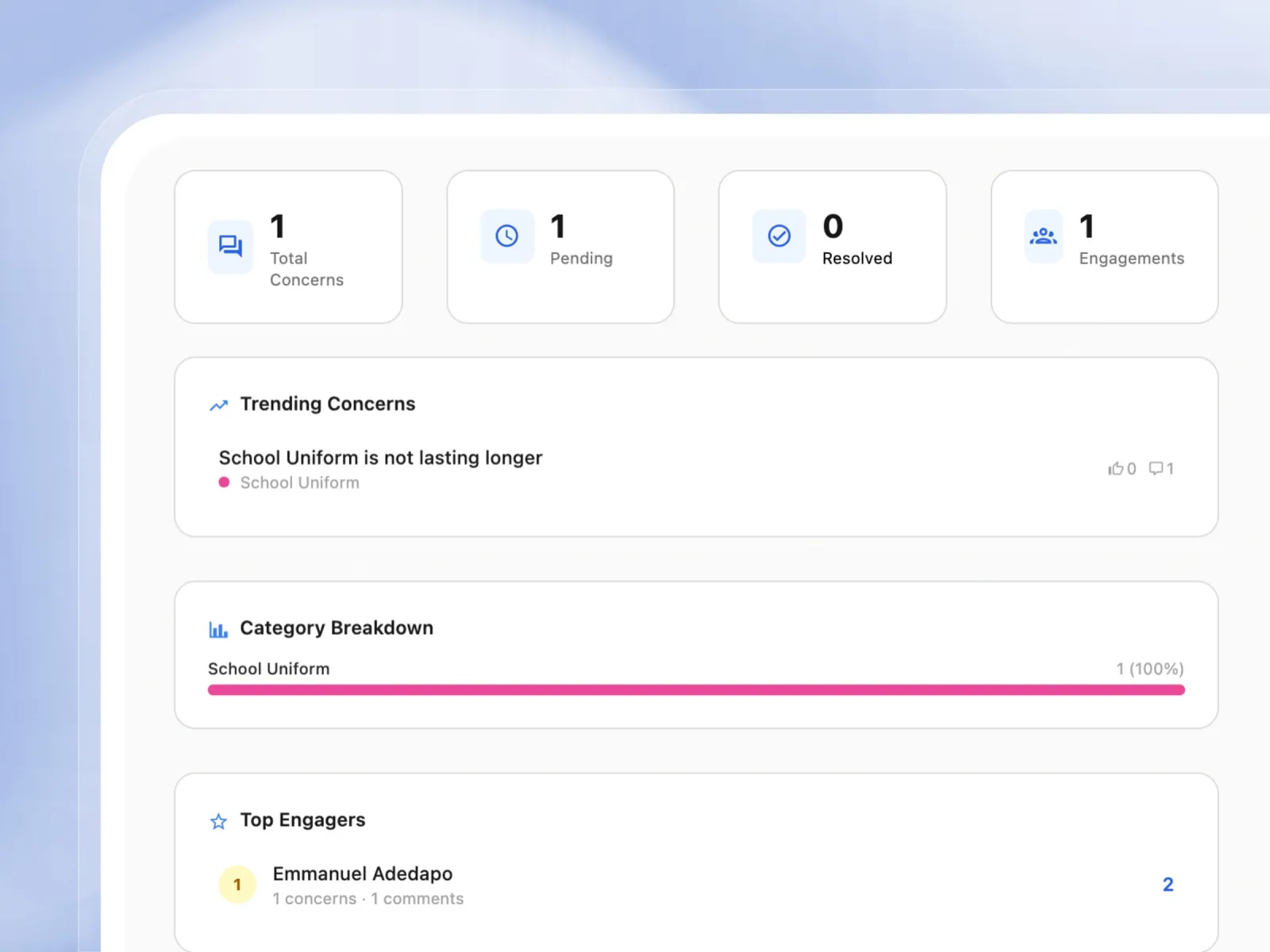 Manage Parent Inquiries and Support